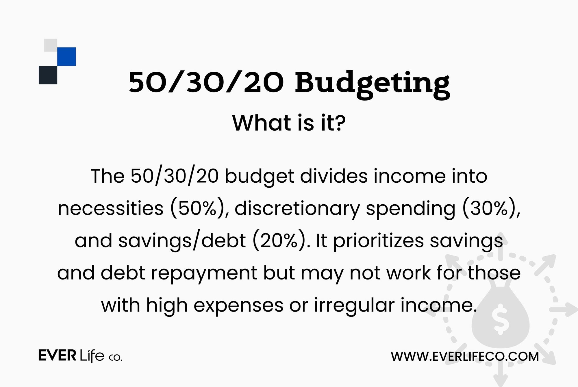 50-30-20 budget