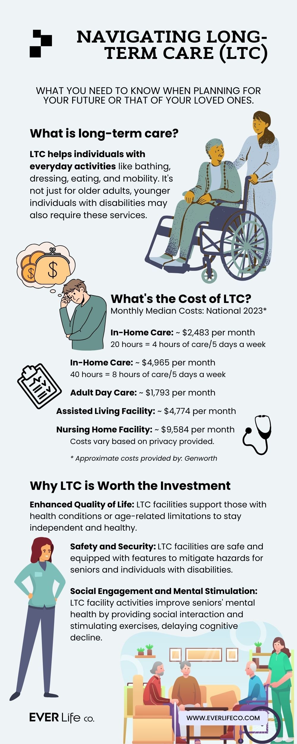 long-term care planning