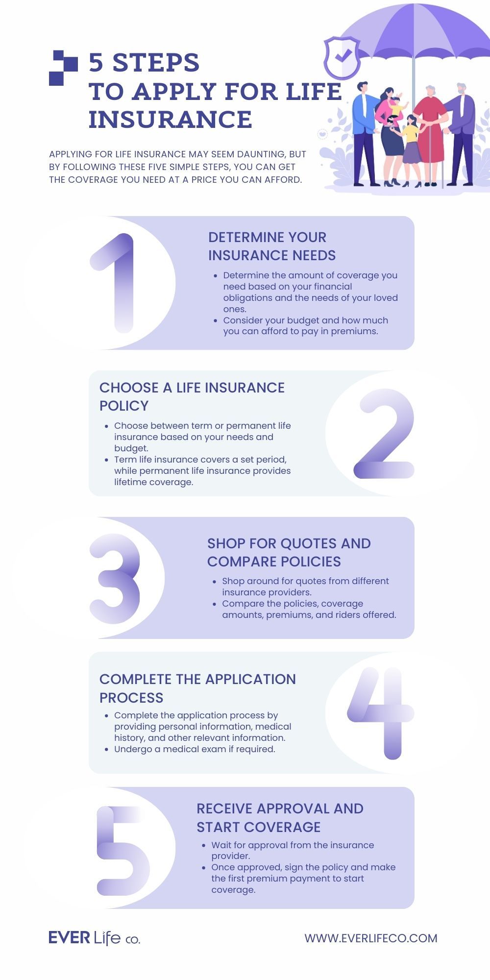 how to apply for life insurance