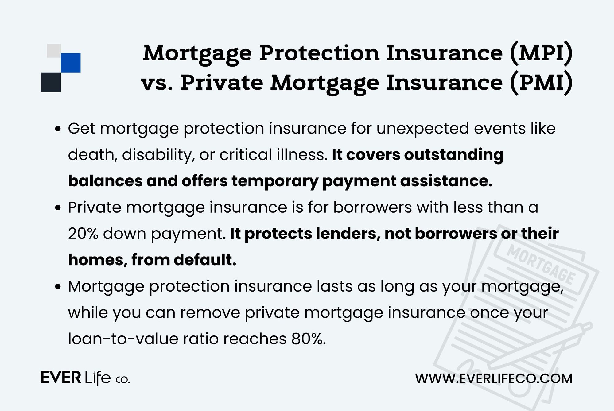 private mortgage insurance