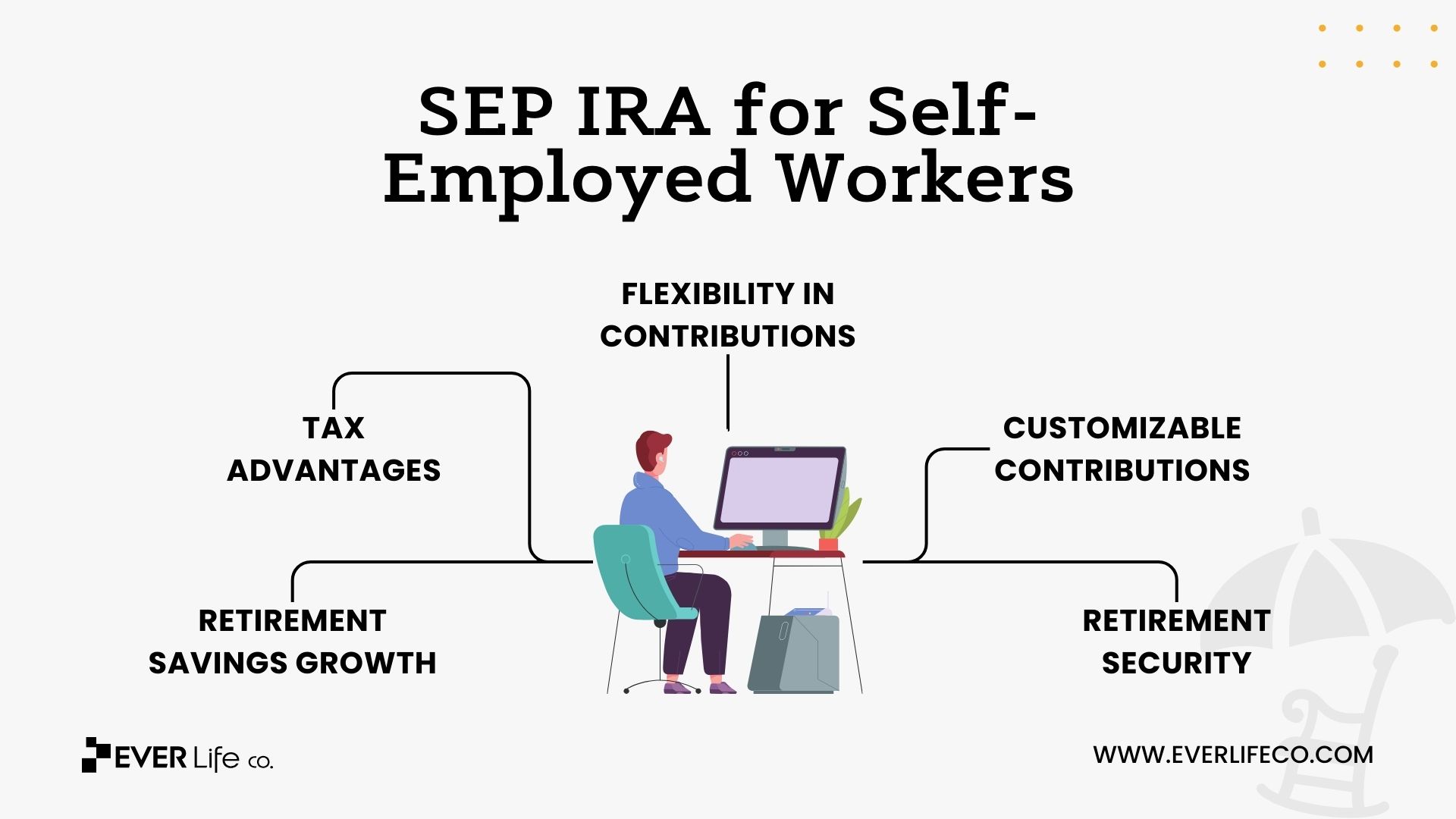 SEP ira for self-employed workers