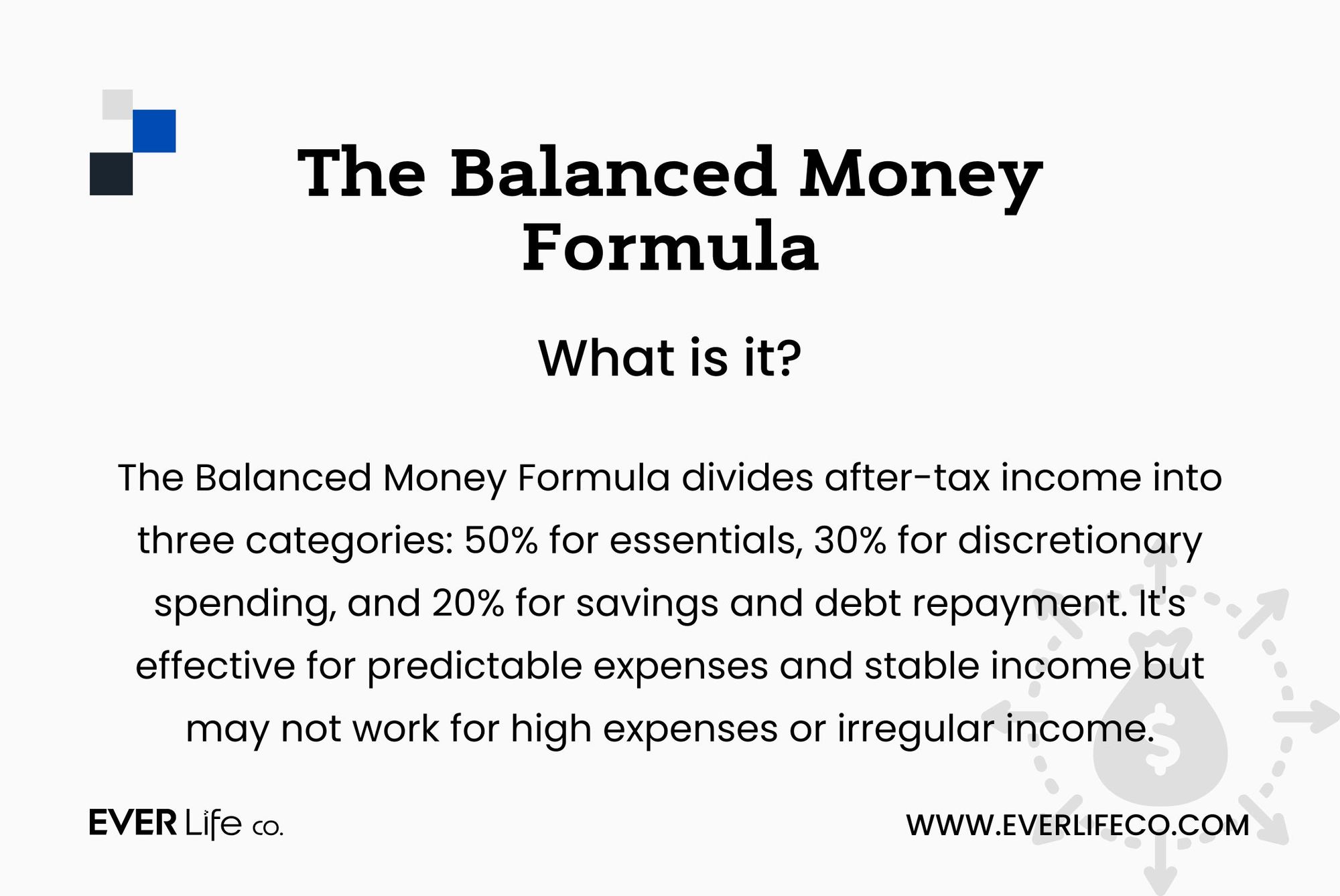 balanced money formula