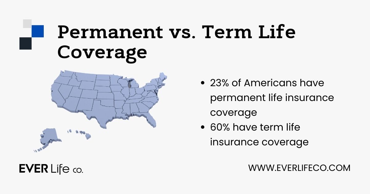 term vs permanent life coverage