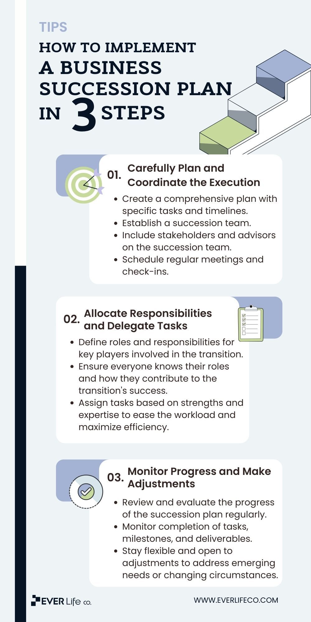 Passing the Torch: Succession Planning Strategies for Success (Part 2)