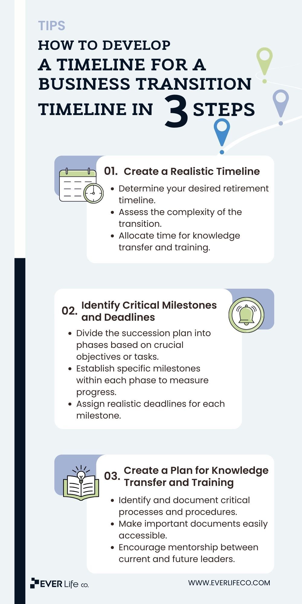 Passing the Torch: The Essentials of Effective Succession Planning (Part 1)