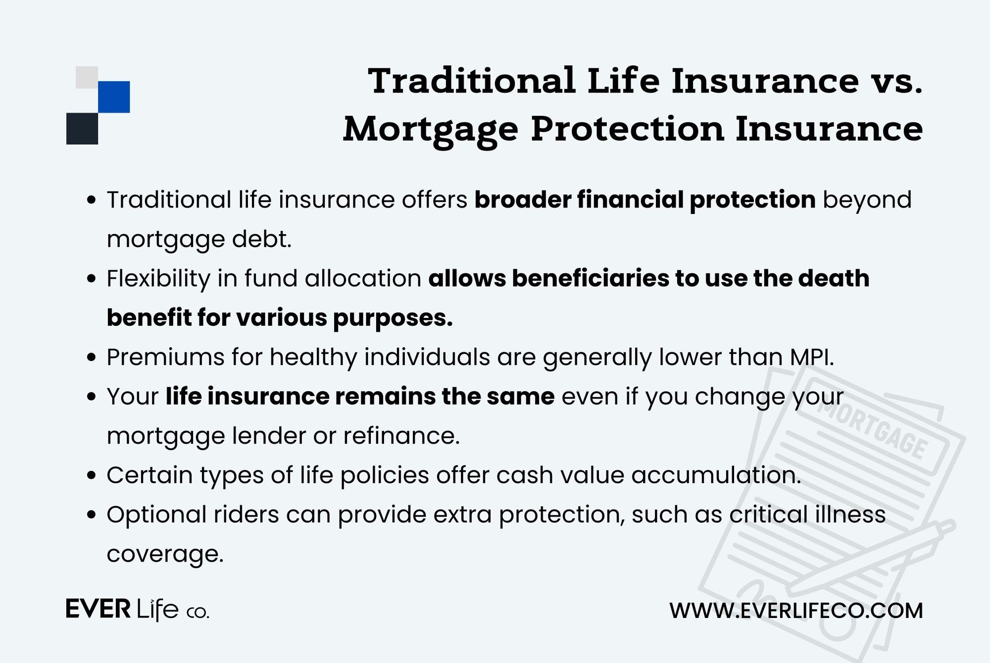 traditional insurance vs mortgage protection insurance