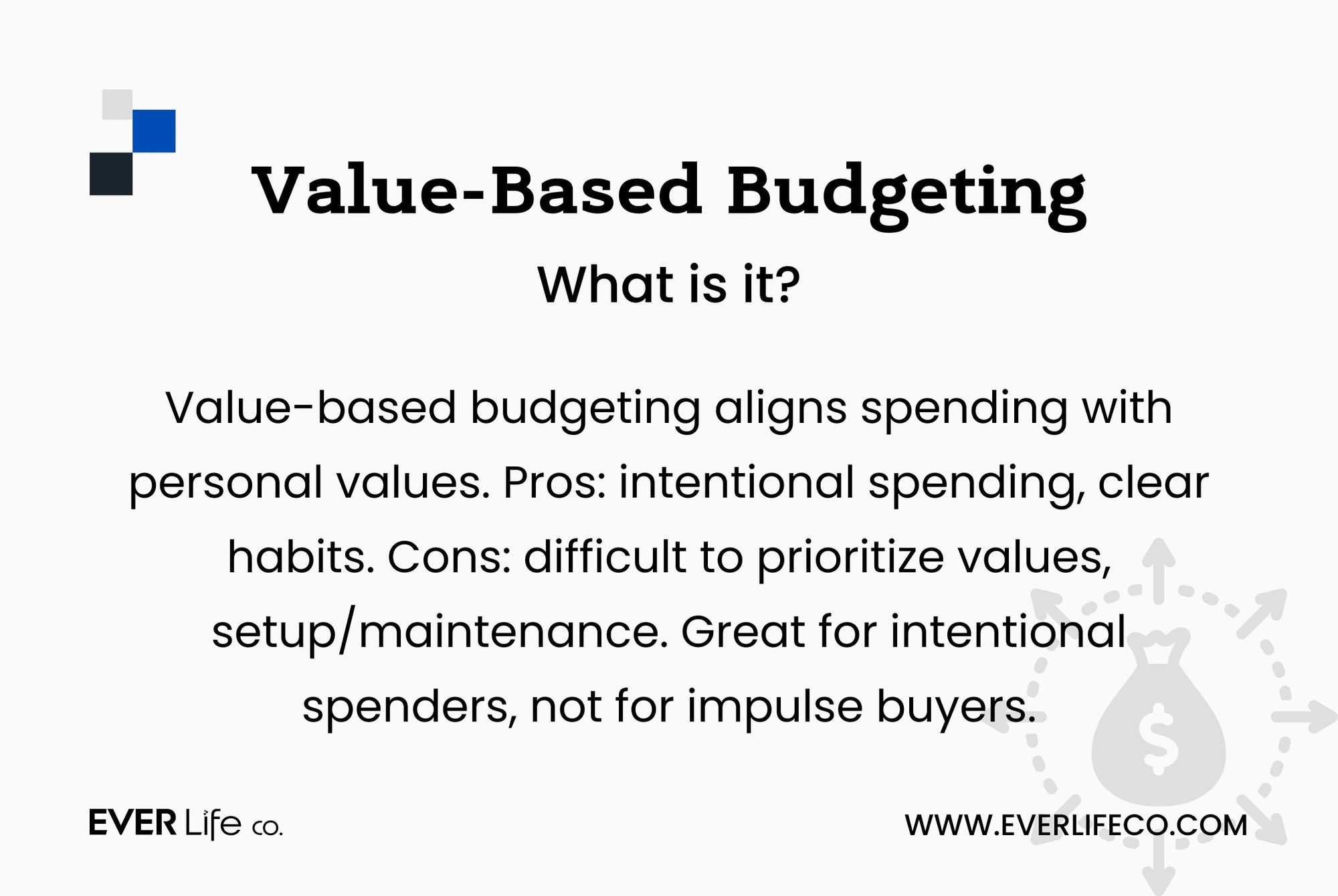 value-based budgeting