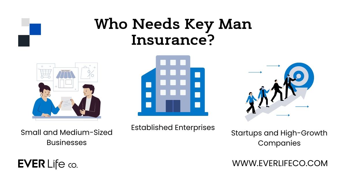 what is key man insurance