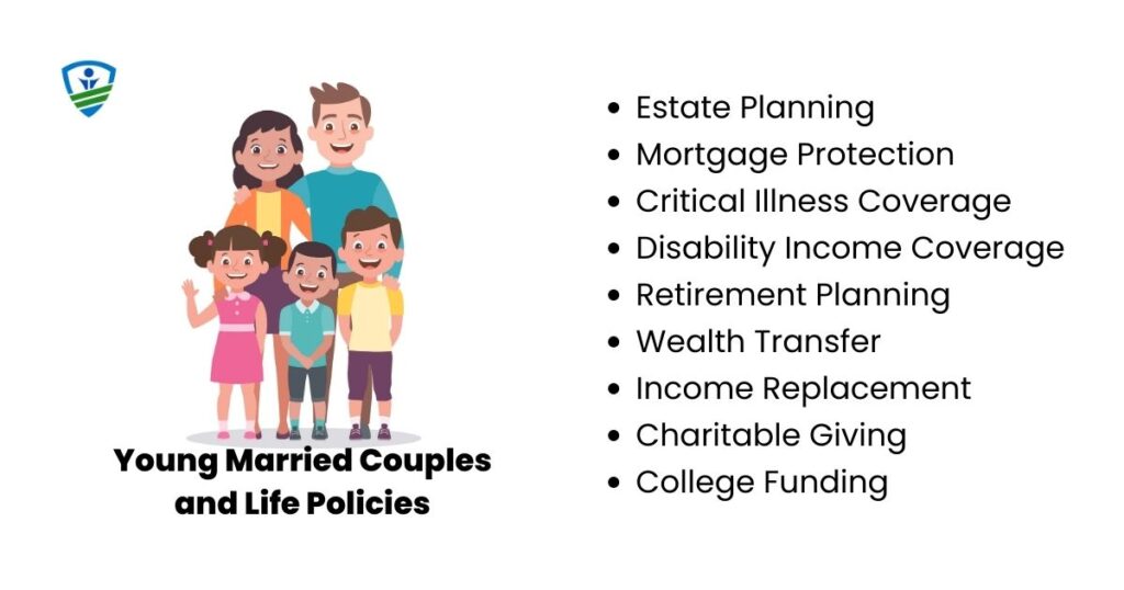 why do young married couples need life insurance