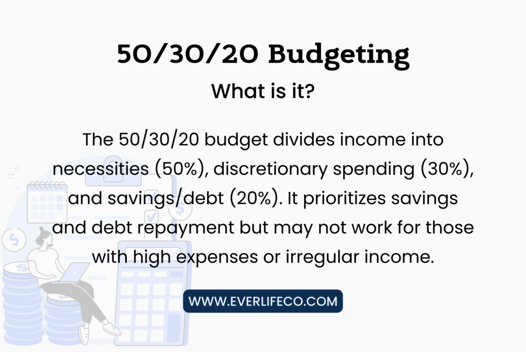 50-30-20 budget