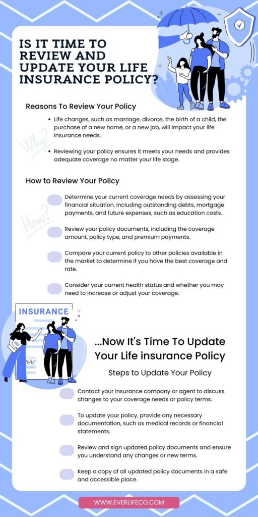 how to update a life insurance policy