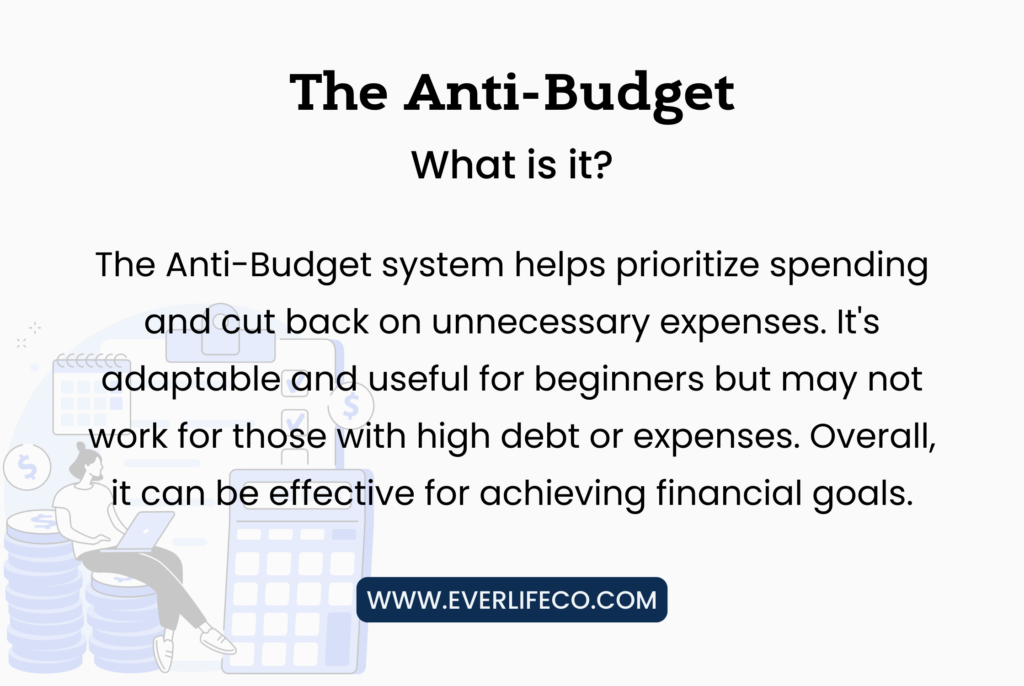 anti-budget