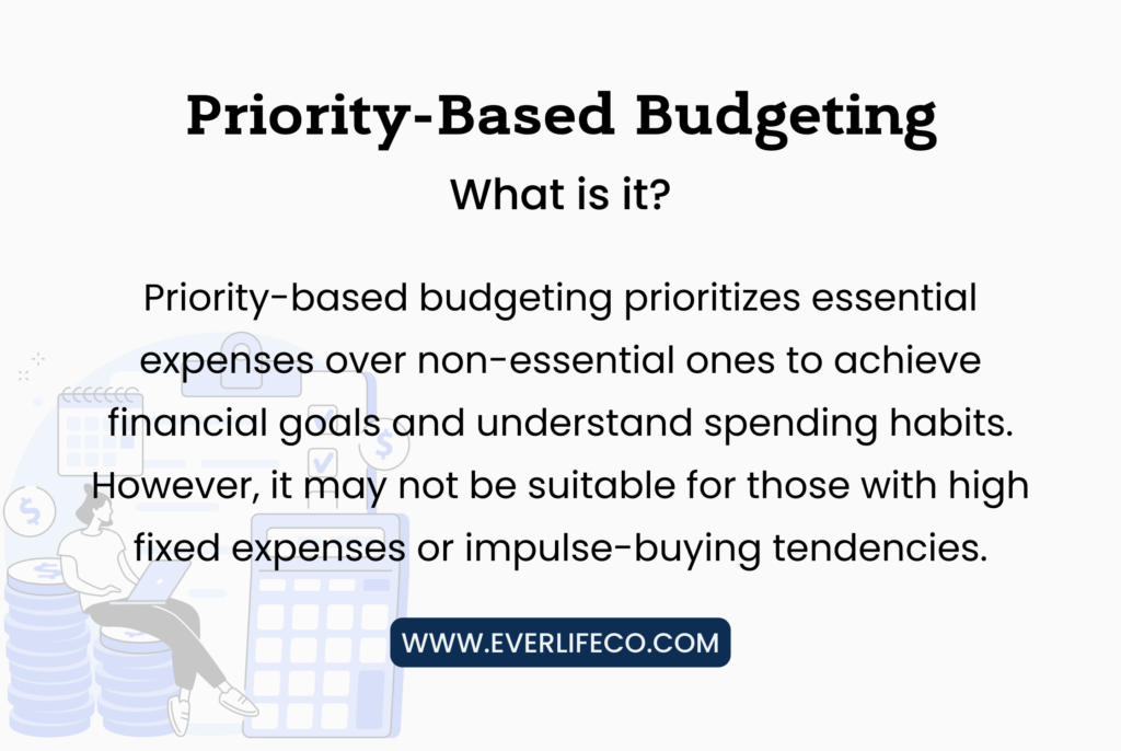 priority-based budgeting