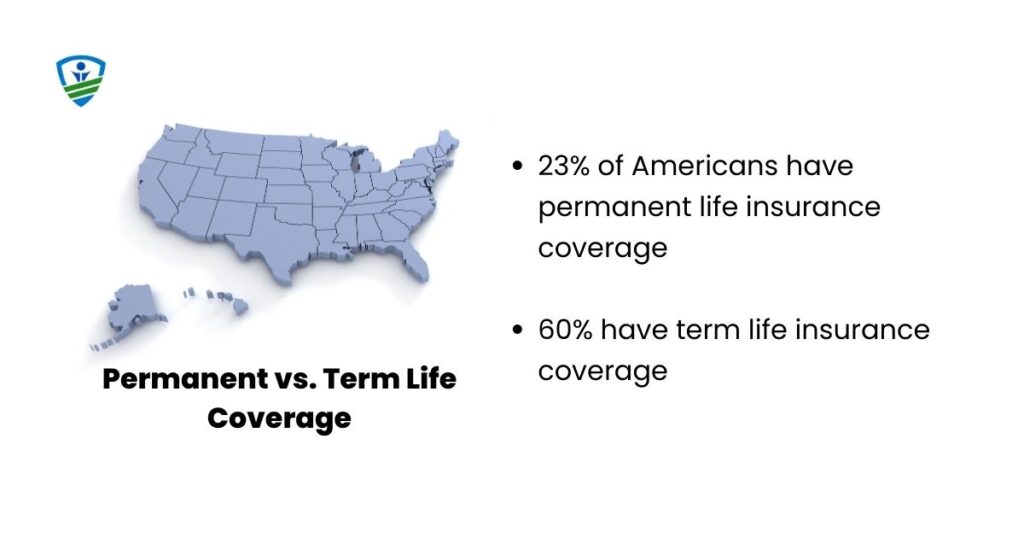 term vs permanent life coverage