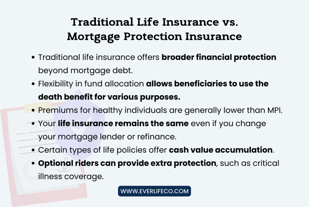 traditional insurance vs mortgage protection insurance