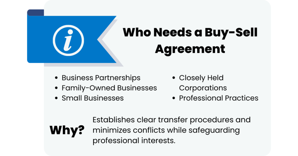 who needs a buy-sell agreement