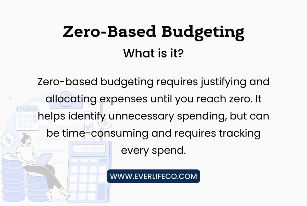 zero-based budgeting